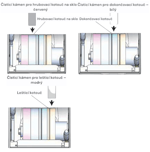 Czyszczenie_tarcz_Photoroom_d05ff4f865.png